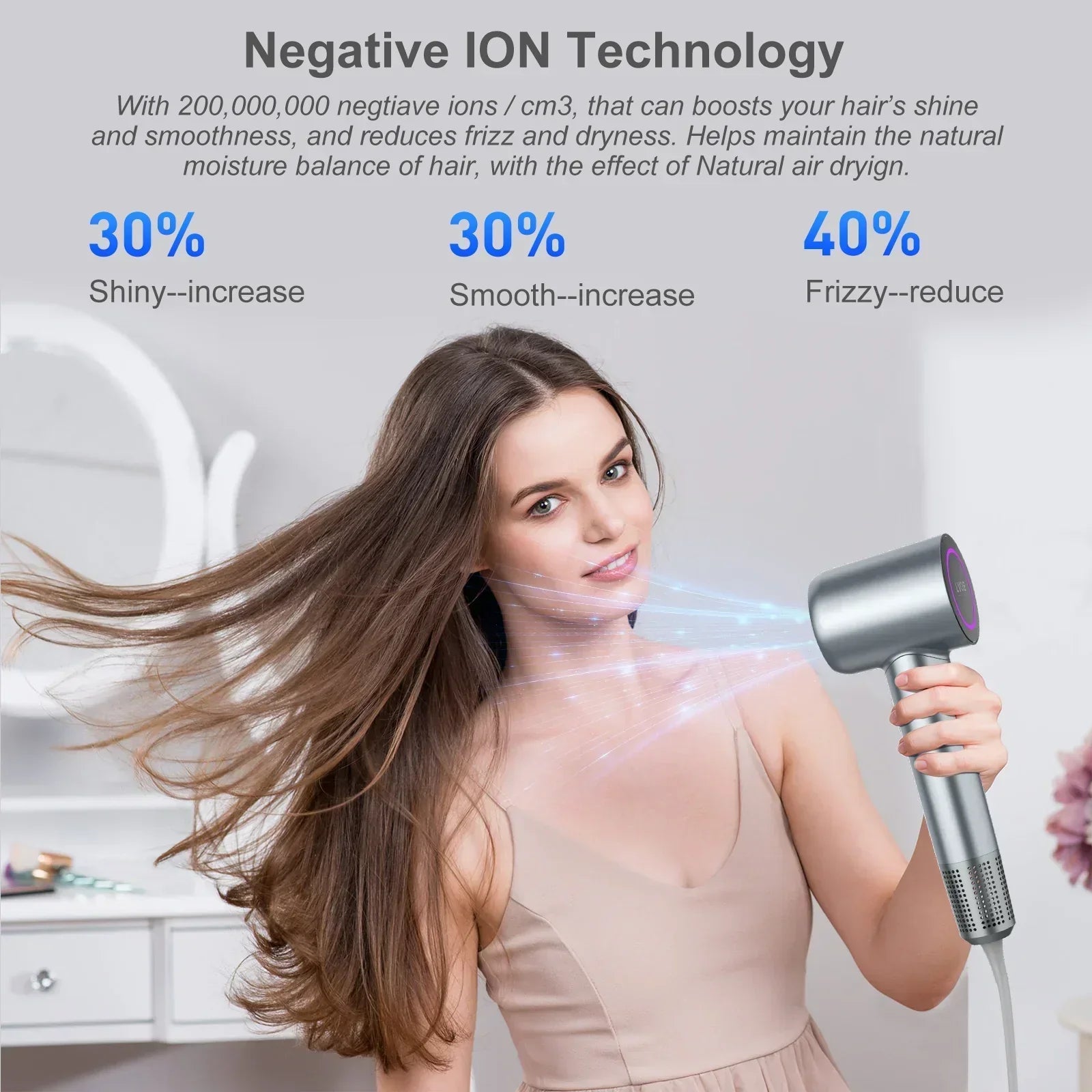 Professional High-Speed Hair Dryer 1600W-2